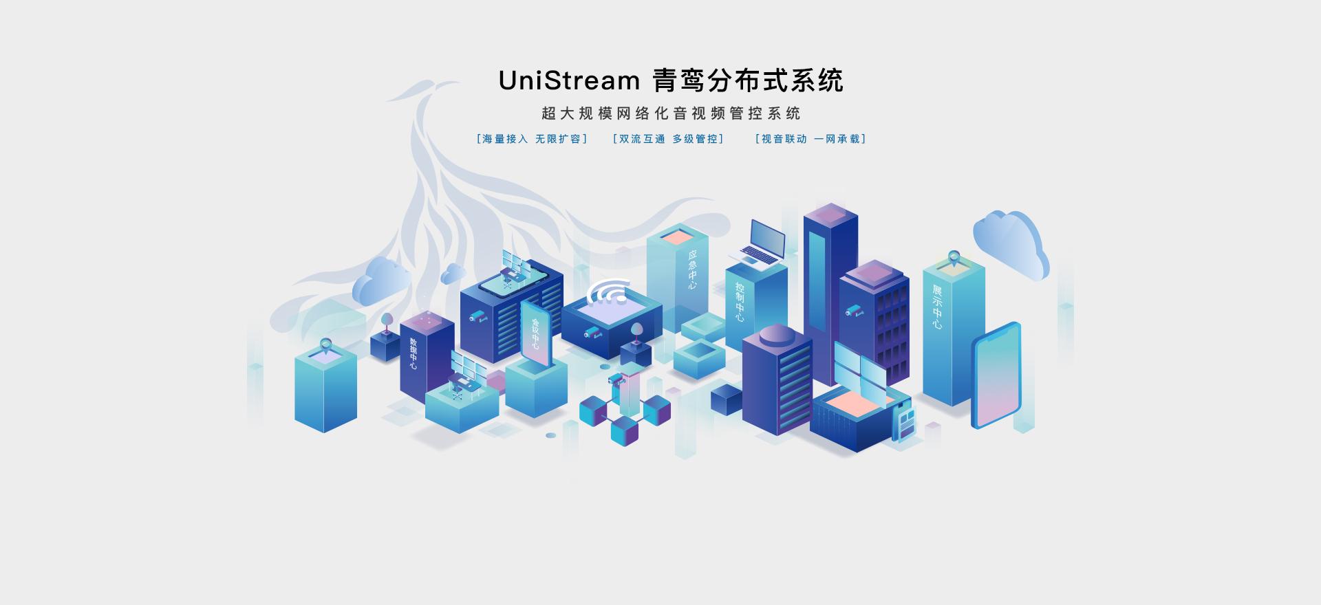 分布式