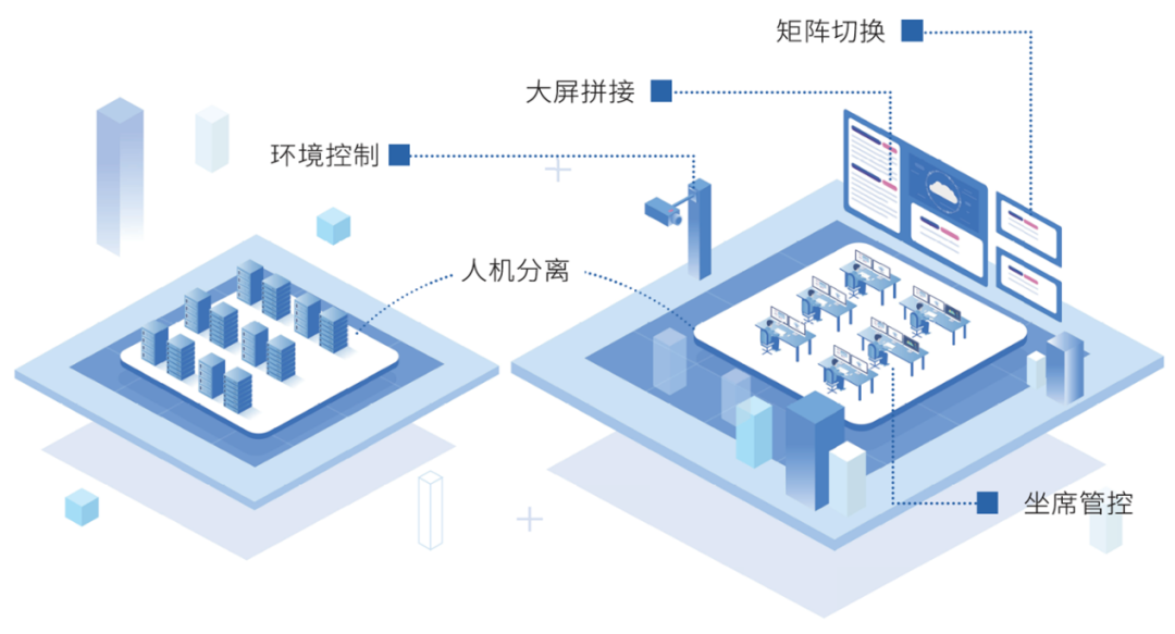 什么！烟草公司要请“小鸟”做指挥中心？